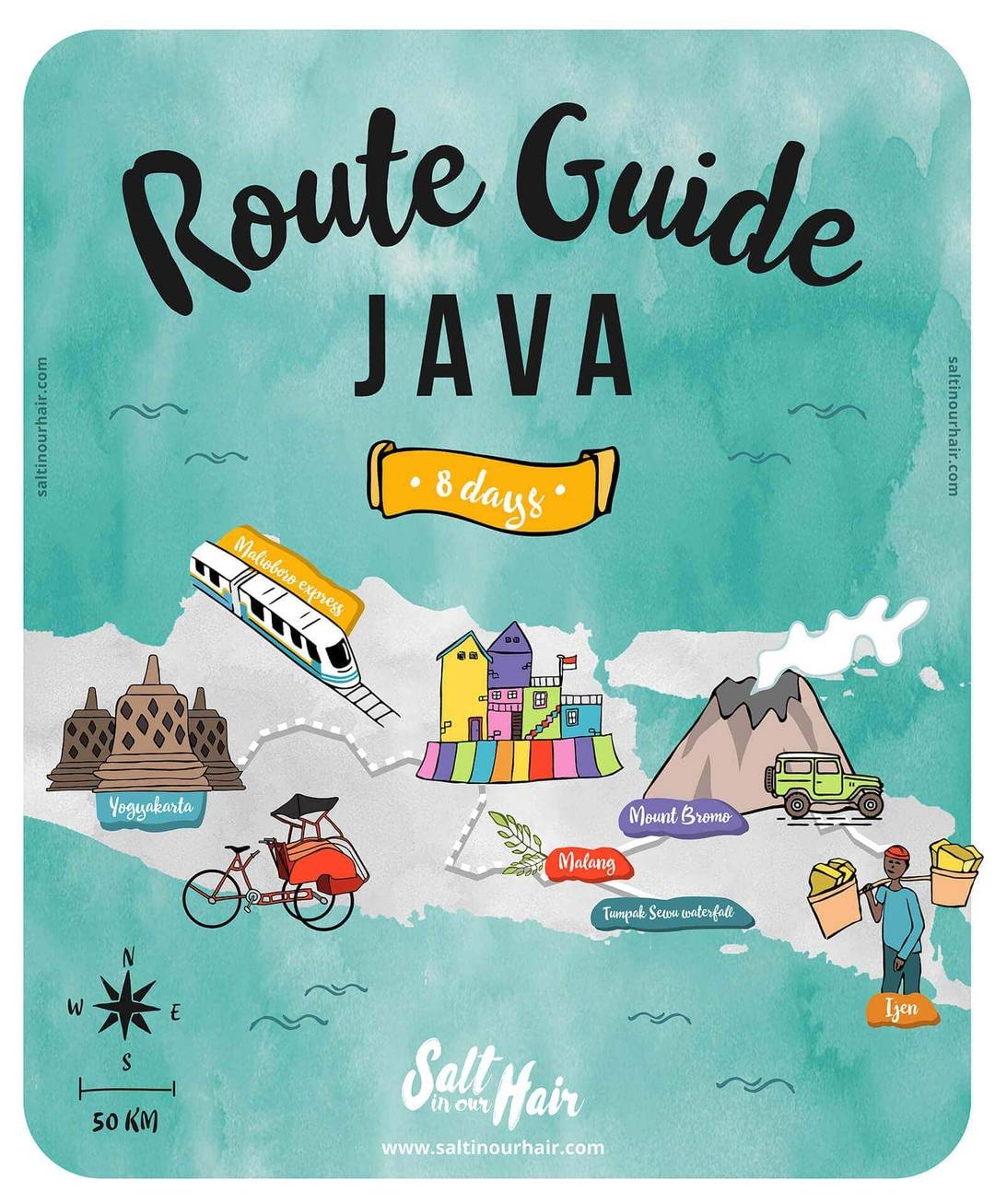 central east java route guide map