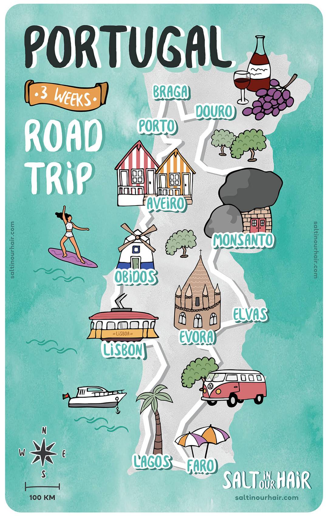 portugal travel guide route map