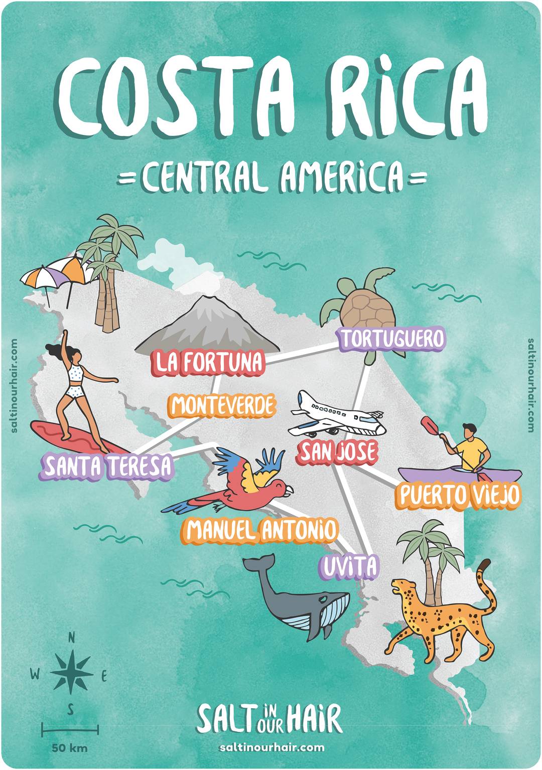 costa rica travel itinerary