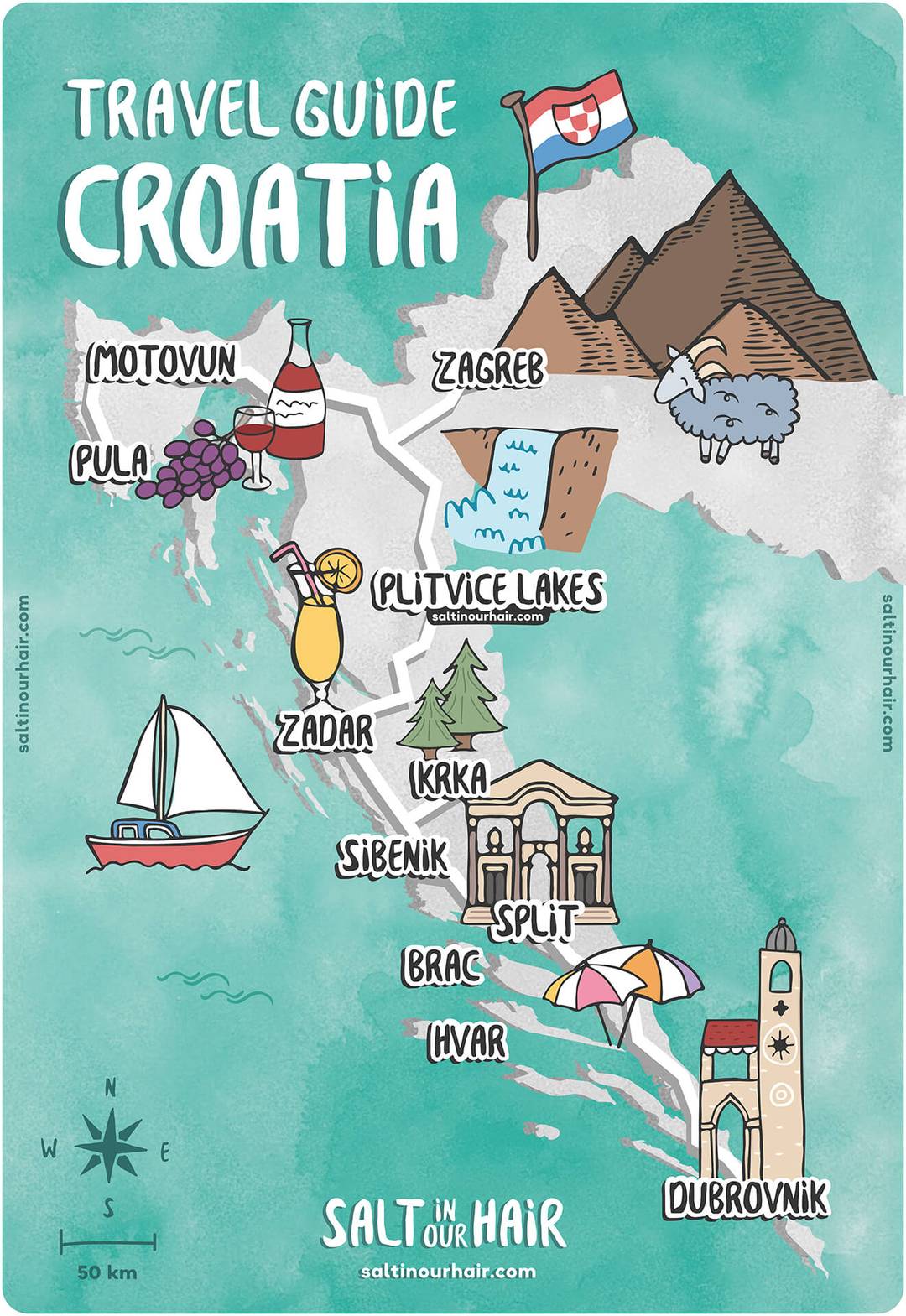 croatia graphic map itinerary travel guide