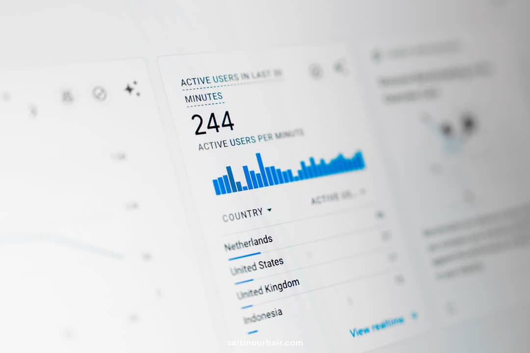 how to start a blog analytics